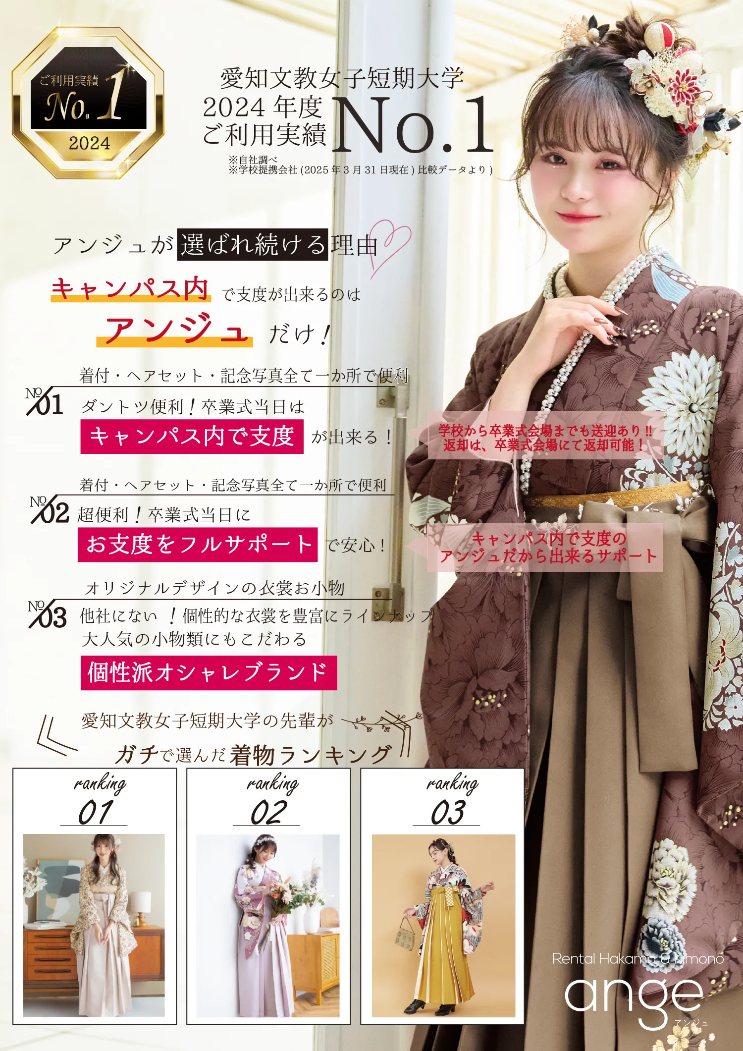 愛知文教女子短期大学